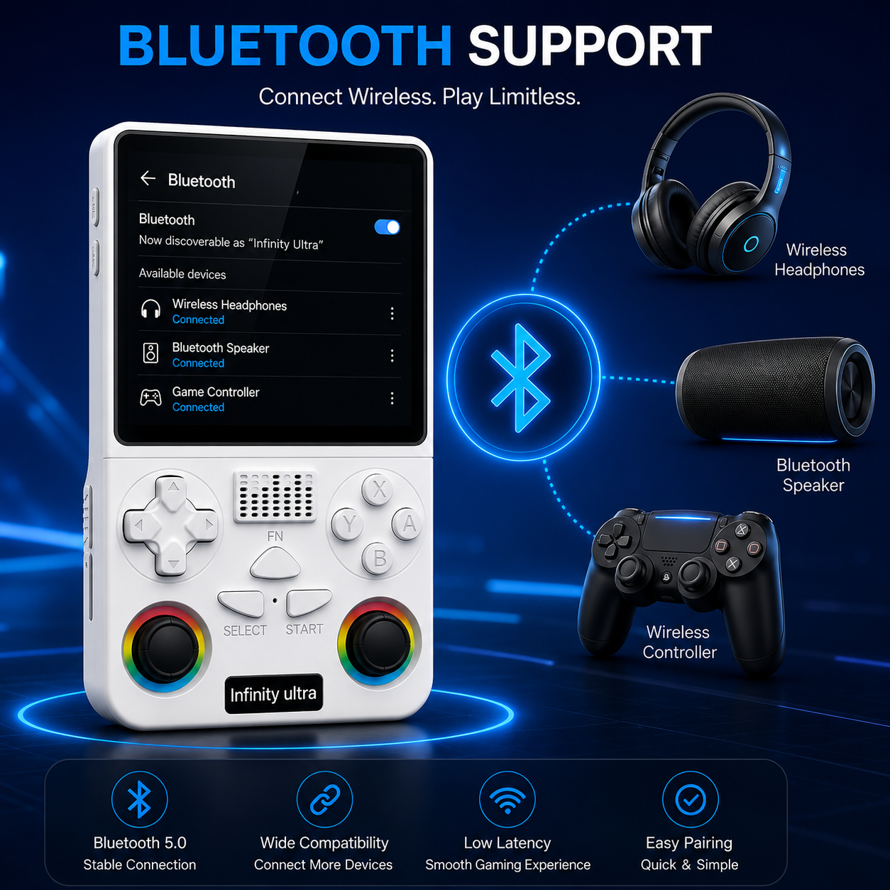 Infinity Ultra handheld gaming console with Bluetooth support for wireless headphones, speakers and controllers
