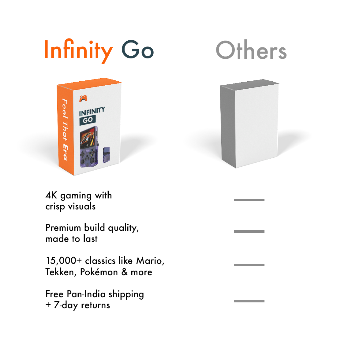Infinity Go - The Ultimate Gaming Console 2025