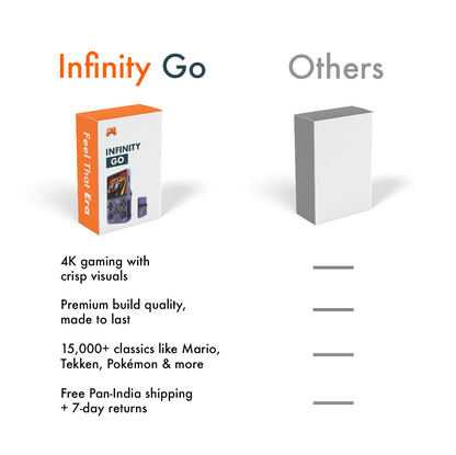 Infinity Go - The Ultimate Gaming Console 2025