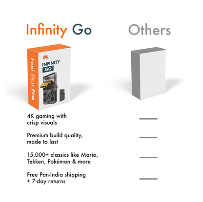 Infinity Go - The Ultimate Gaming Console 2025